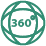 360 degree virtual videos, images, ASETs and certificates