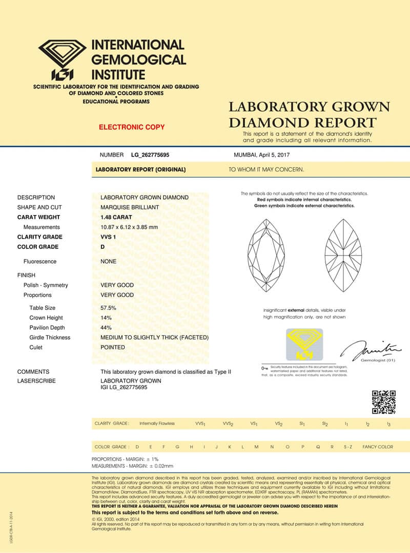 Heart Certificate