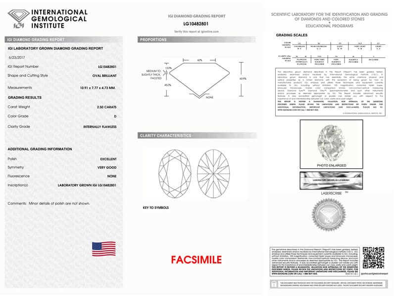 Oval Certificate